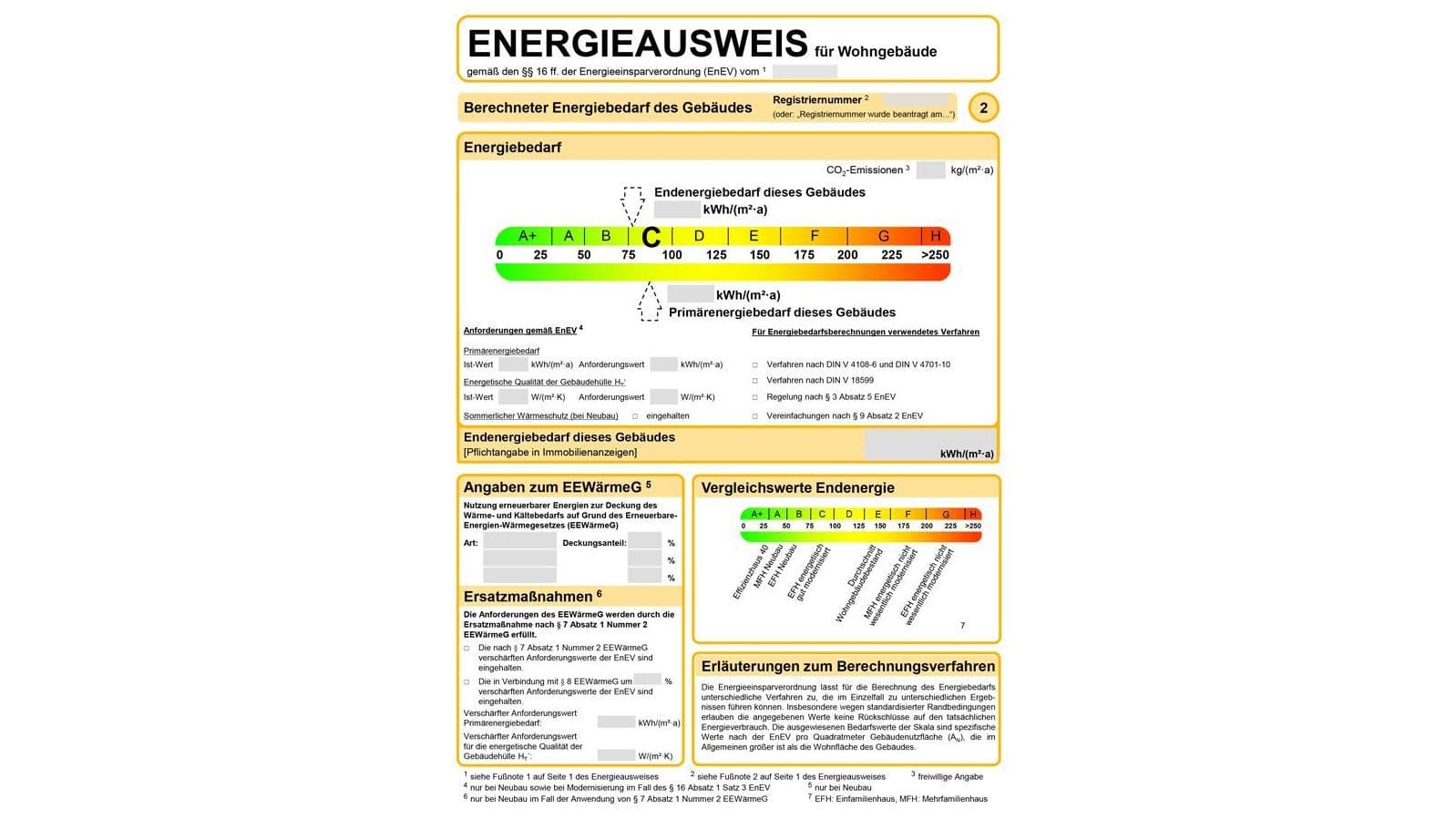 Ein Energieausweis, der neben Informationen zu einem Wohngebäude, den Energiebedarf anhand von einer A+ bis H Skala anzeigt. Dies wird durch Ampelfarben von grün bis rot visuell verdeutlicht.